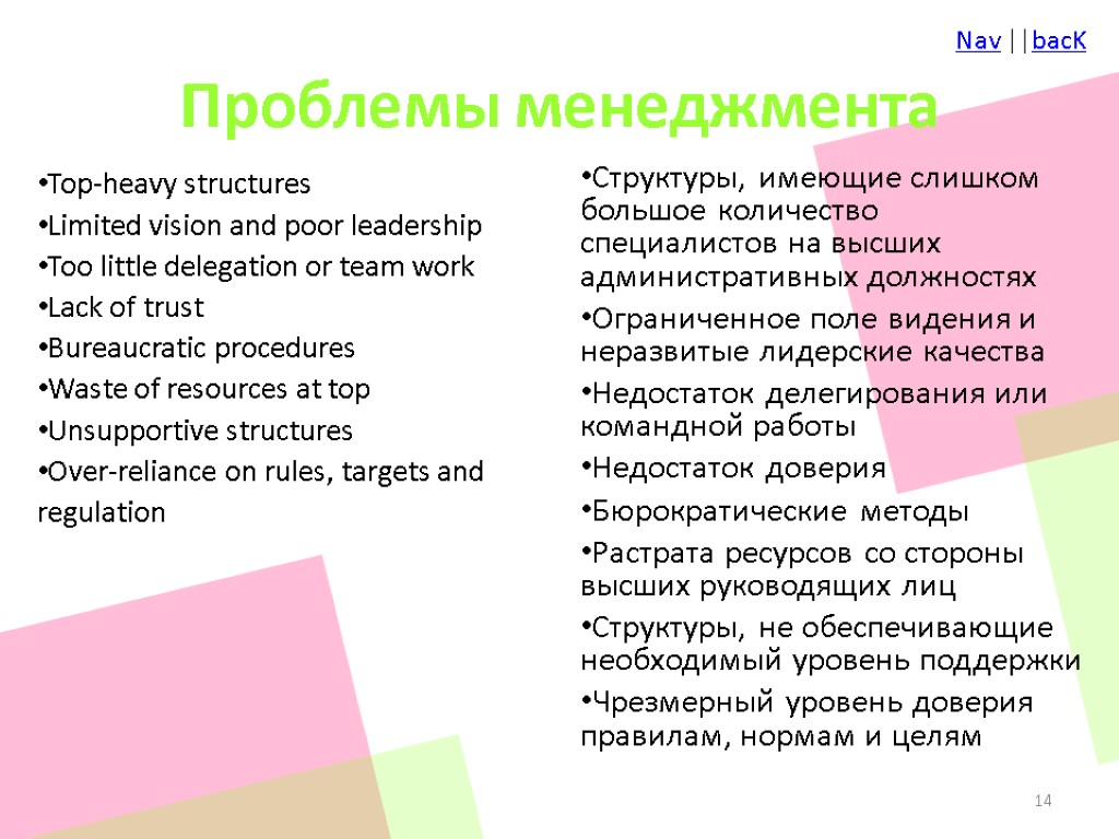 Проблемы менеджмента Top-heavy structures Limited vision and poor leadership Too little delegation or team